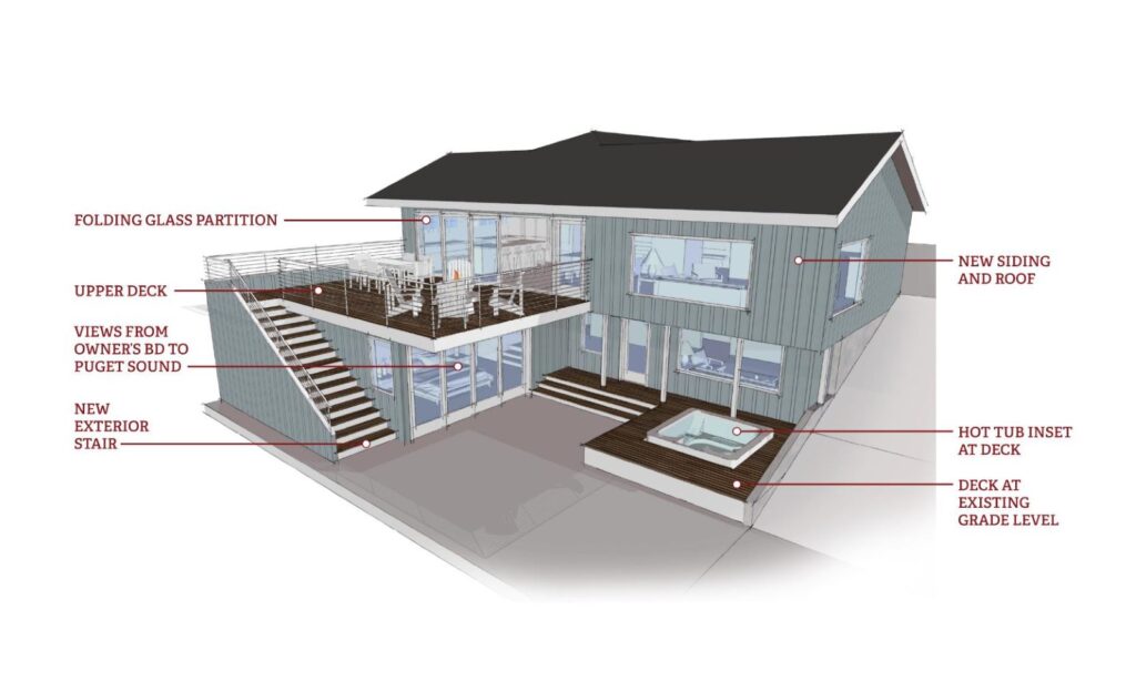 DUMAS BAY RESIDENCE