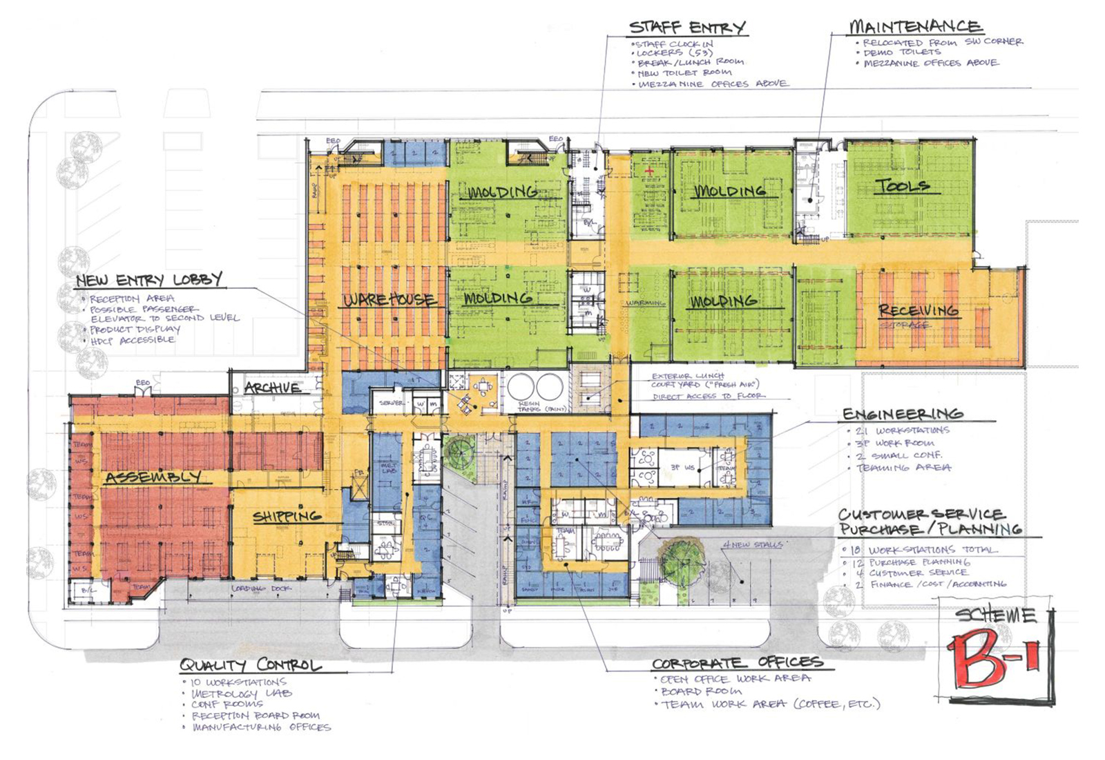 Hand-drawn architectural floor plan labeled Scheme B-1, showing color-coded zones for warehouse and office spaces.