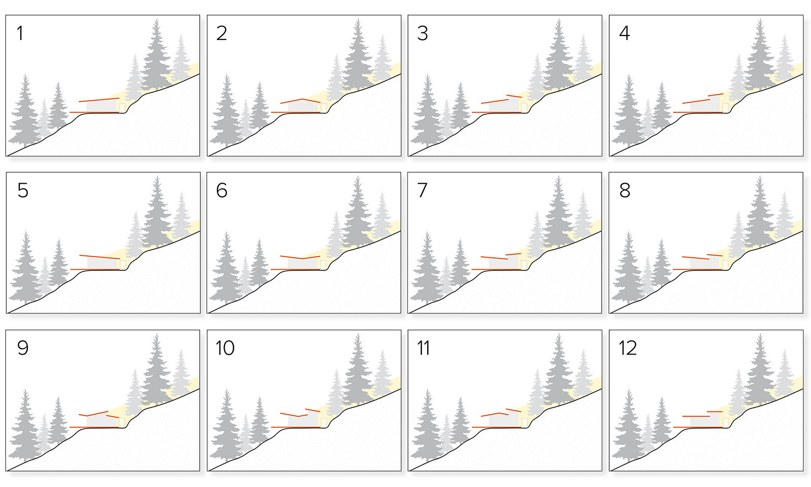 Architectural diagrams showing twelve roofline variations for a house on a forested hillside.
