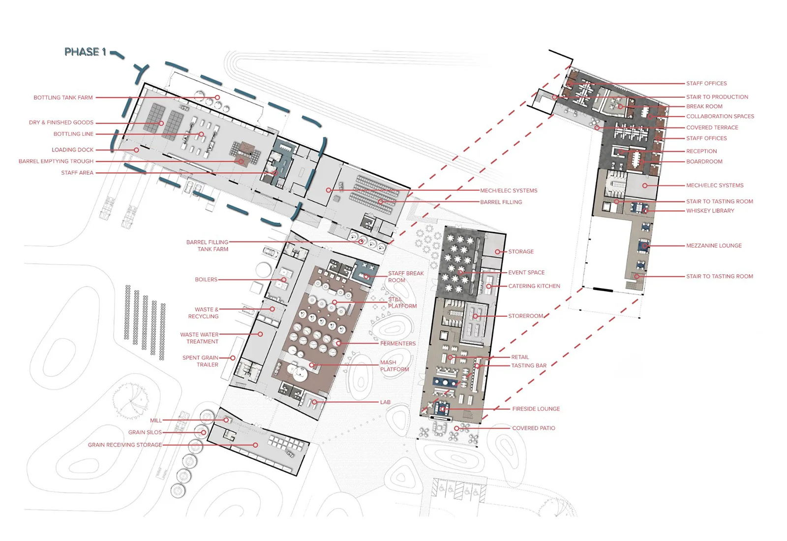 Architectural floor plan diagram of a distillery layout with labeled production, tasting, and office spaces.