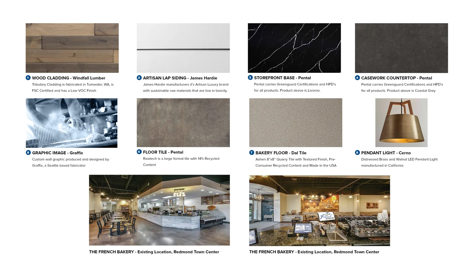 Material board for a bakery project featuring wood cladding, stone countertops, tiles, and interior photos.