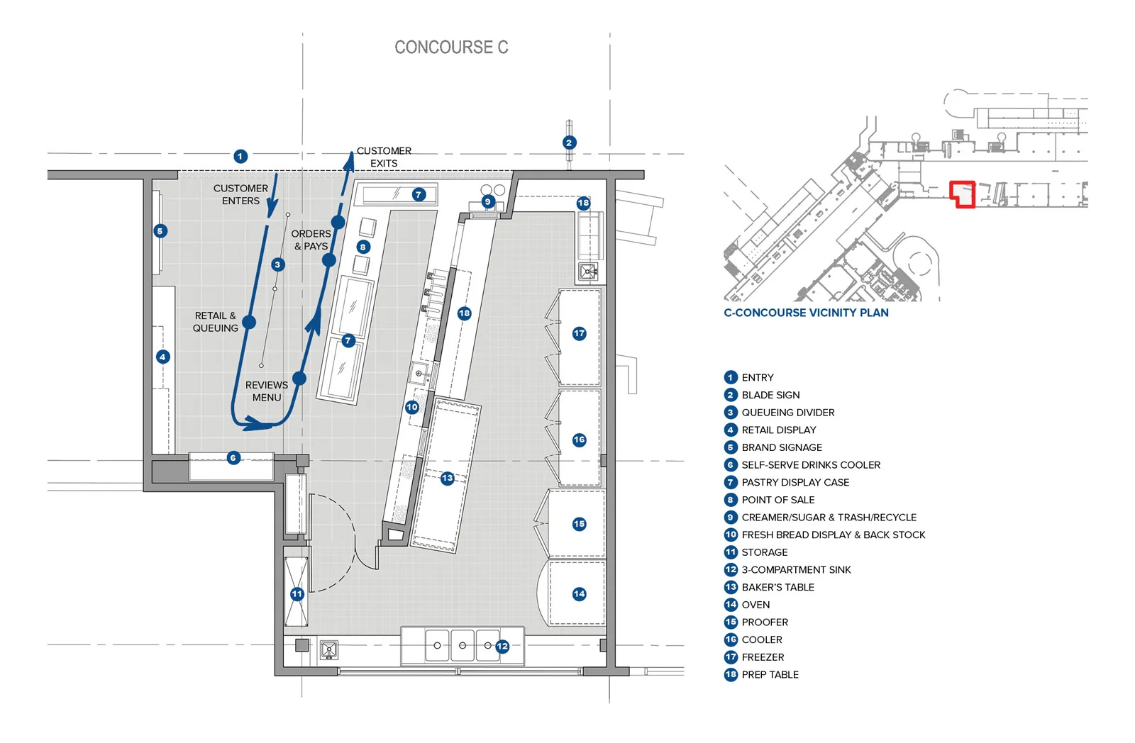 Architectural floor plan of a concourse retail bakery showing customer flow, layout, and a numbered legend.