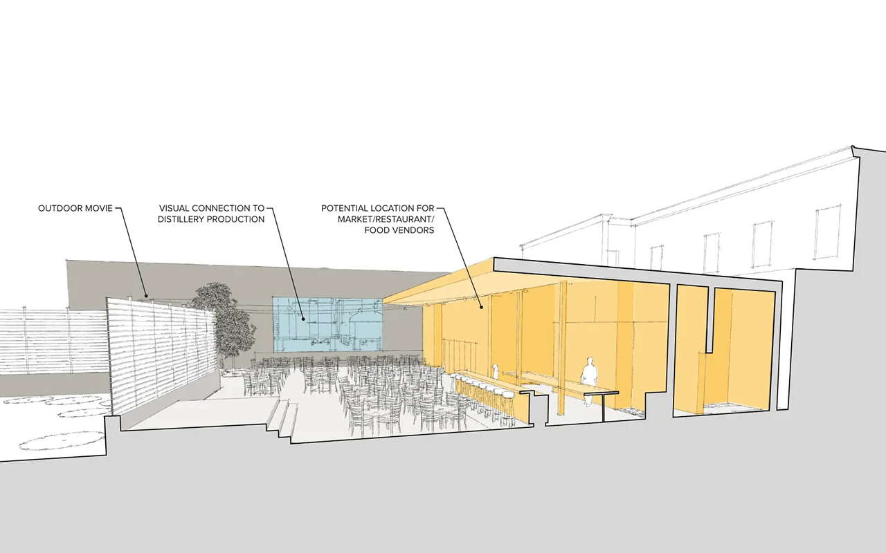 Architectural section rendering of a distillery and market concept with outdoor seating and design annotations.