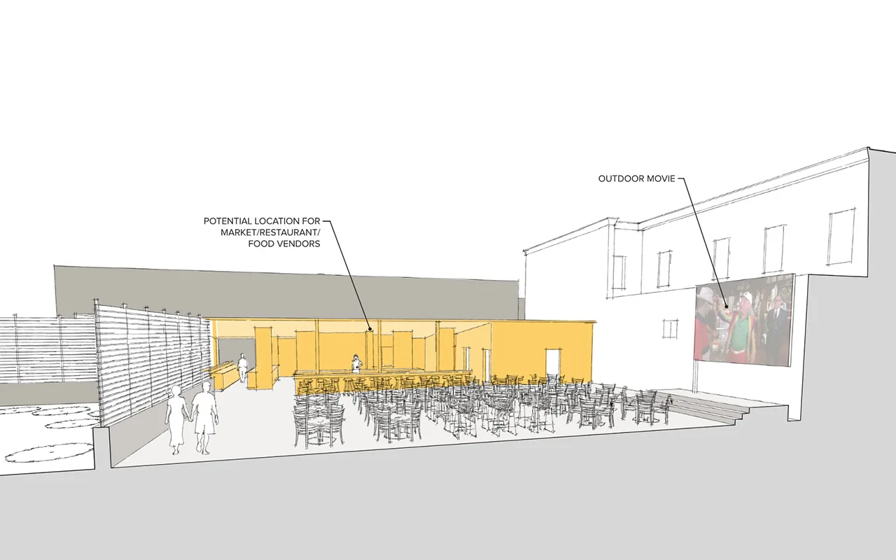 Architectural rendering of an outdoor courtyard space with seating, a vendor market, and a movie screen.