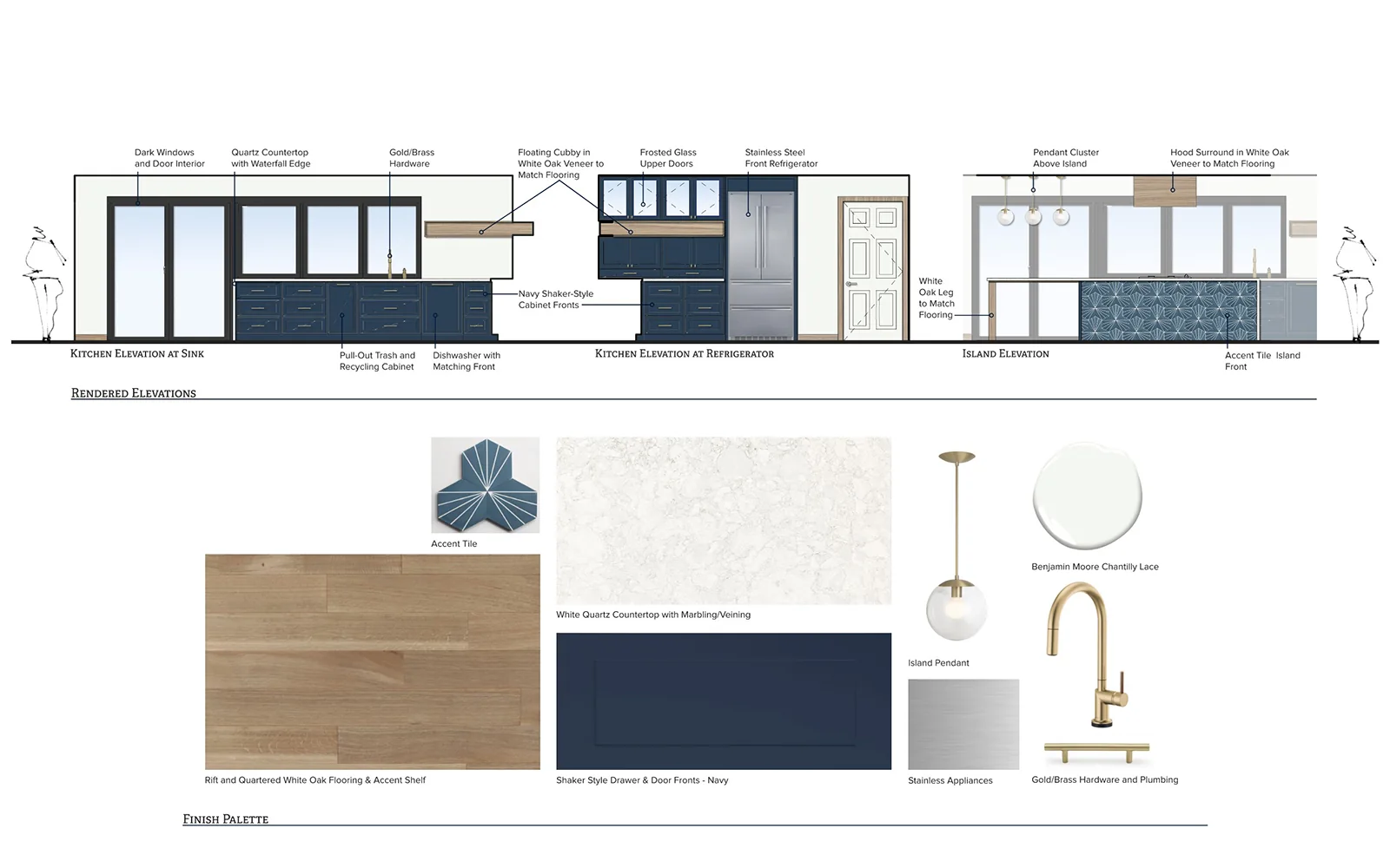 Kitchen design rendering and material palette with navy cabinets, white oak, quartz, and brass fixtures.