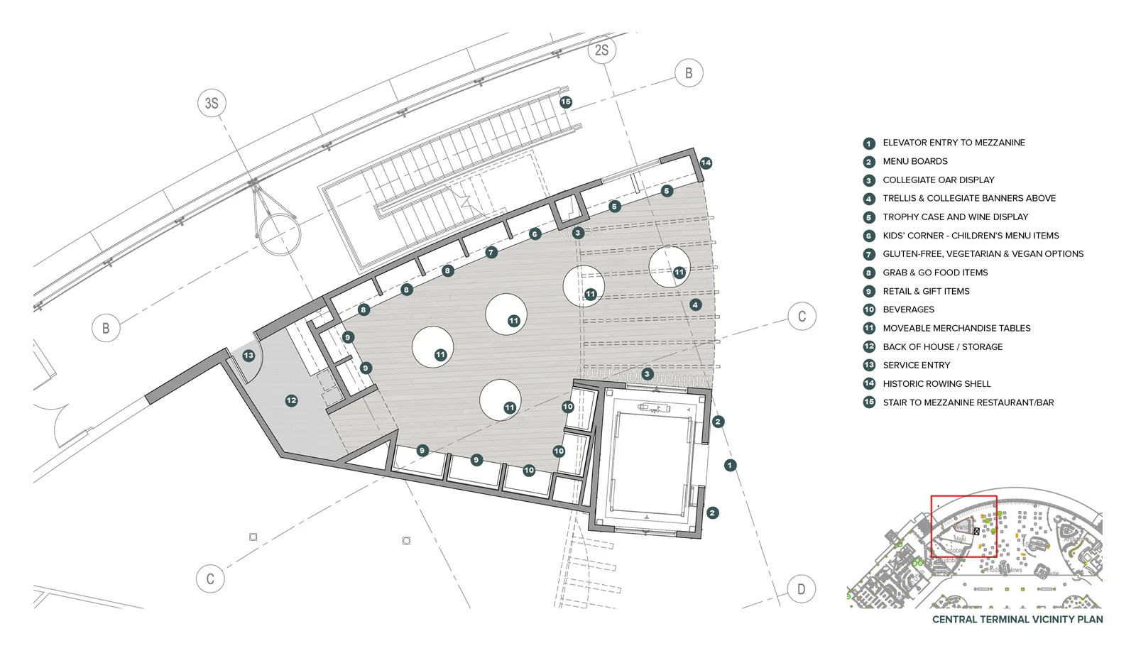Architectural floor plan diagram with numbered annotations and a legend detailing a retail and dining layout.
