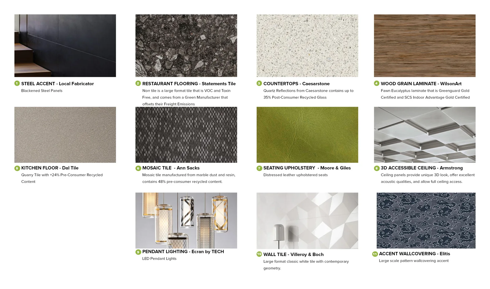 Material board grid featuring interior design swatches like tiles, wood laminate, leather, and pendant lights.